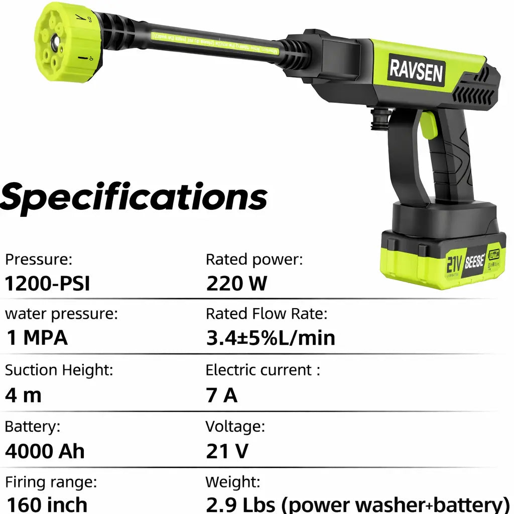 RAVSEN PowerJet™ Cordless Pressure Washer – 1200 PSI Portable Cleaning Gun with 6-in-1 Nozzle | FREE Battery & Charger