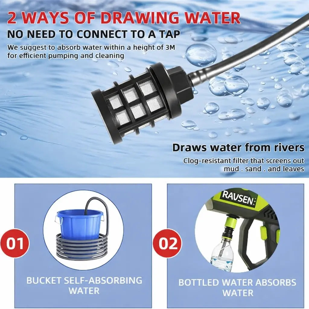 RAVSEN PowerJet™ Cordless Pressure Washer – 1200 PSI Portable Cleaning Gun with 6-in-1 Nozzle | FREE Battery & Charger